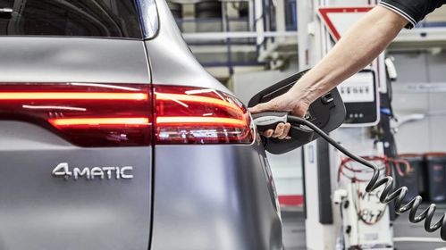 澳洲電動(dòng)汽車市場遇冷 銷量占比僅0.6%，行業(yè)專家敲響警鐘